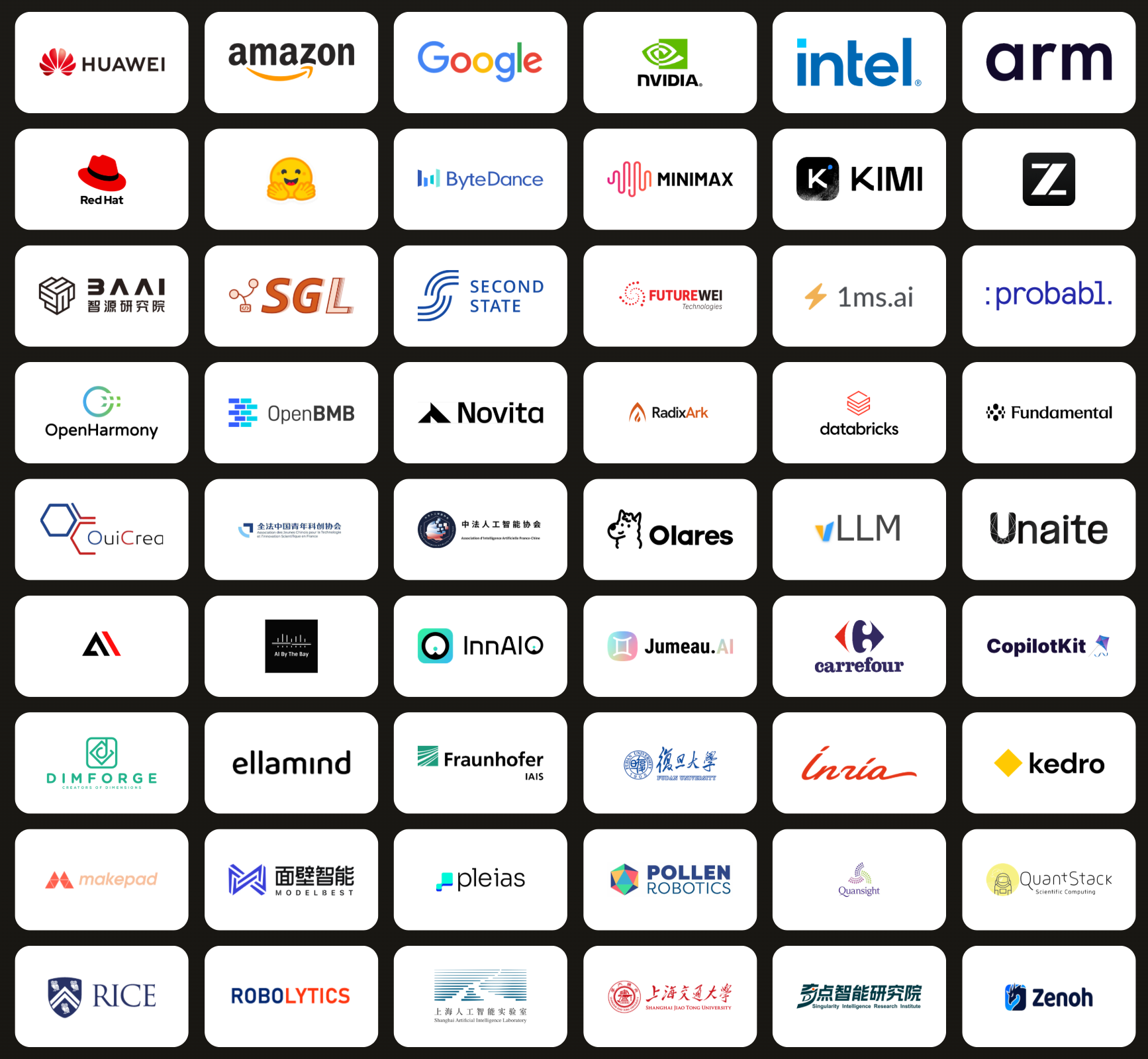 GOSIM Sponsors